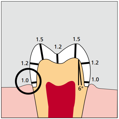 Placeholder Picture